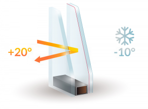 Double Glazing Services in Feltham | Installation & Repairs